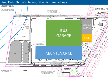 Transit Maintenance Facility